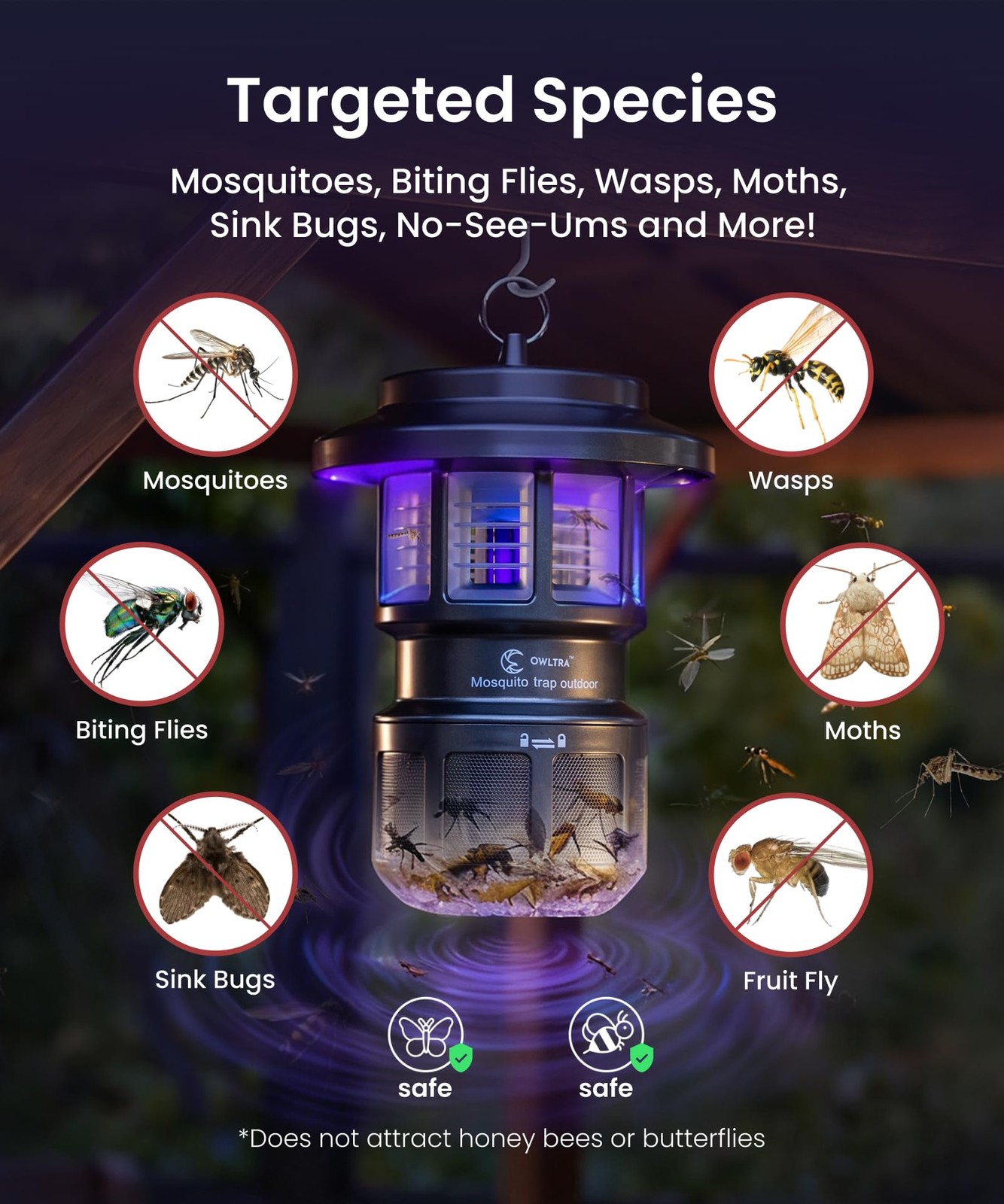 Owltra Omt-L20 Electric Insect Trap Lamp For Mosquitoes Biting Flies Wasps