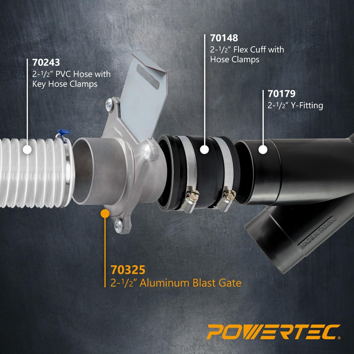 70325-P3 Aluminum Blast Gate 2-1/2 Inch, w/Anti Clog and Leak Seal for Dust C...