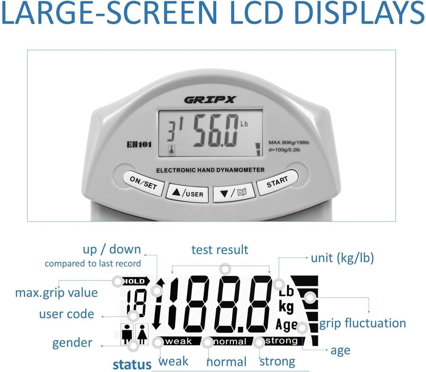 Digital Hand Dynamometer Grip Strength Measurement Meter Auto Capturing Elect...
