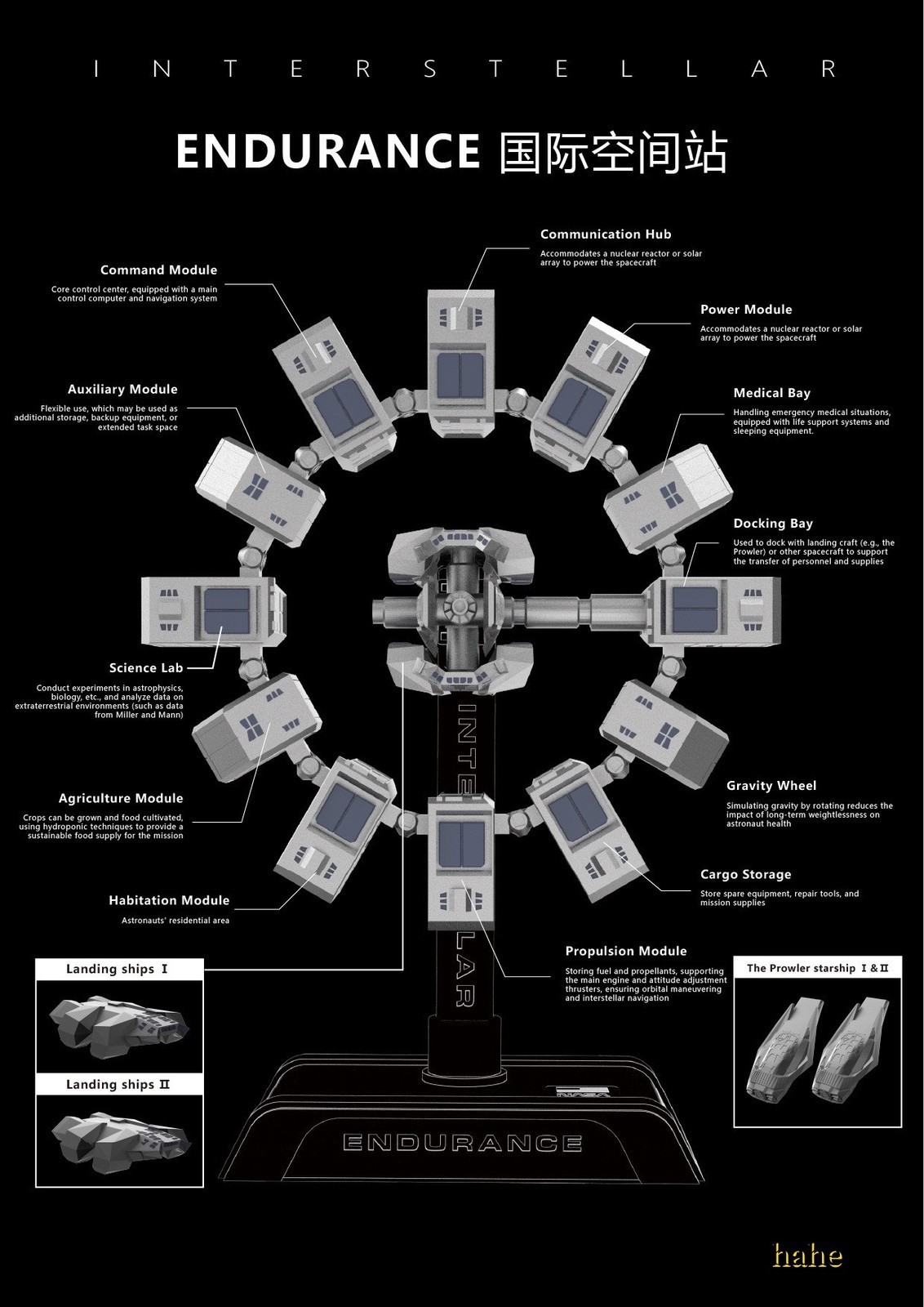 Interstellar Endurance Space Station Rotatable Model 3D Printed Collect Ornament