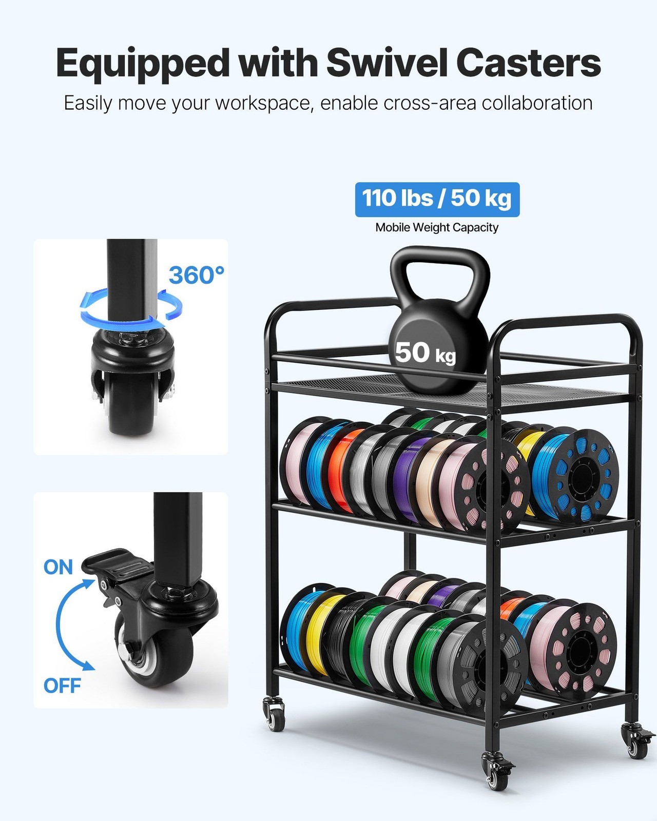Streamlined 3 Tier Spool Holder 280lb Built-In Wheels for Movement
