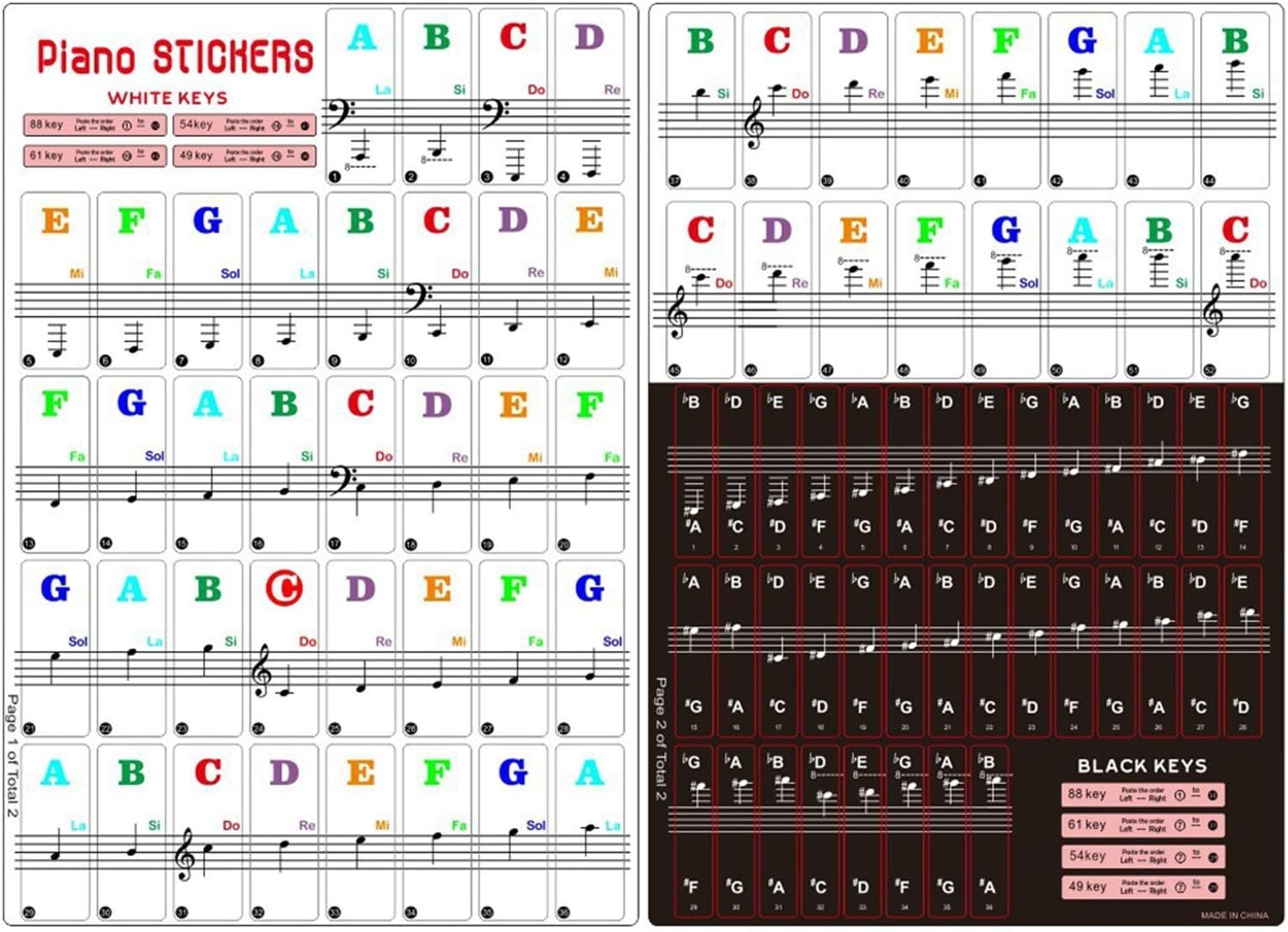Easy-to-Read Piano Keyboard Stickers for Beginners - Removable, Multicolor Set