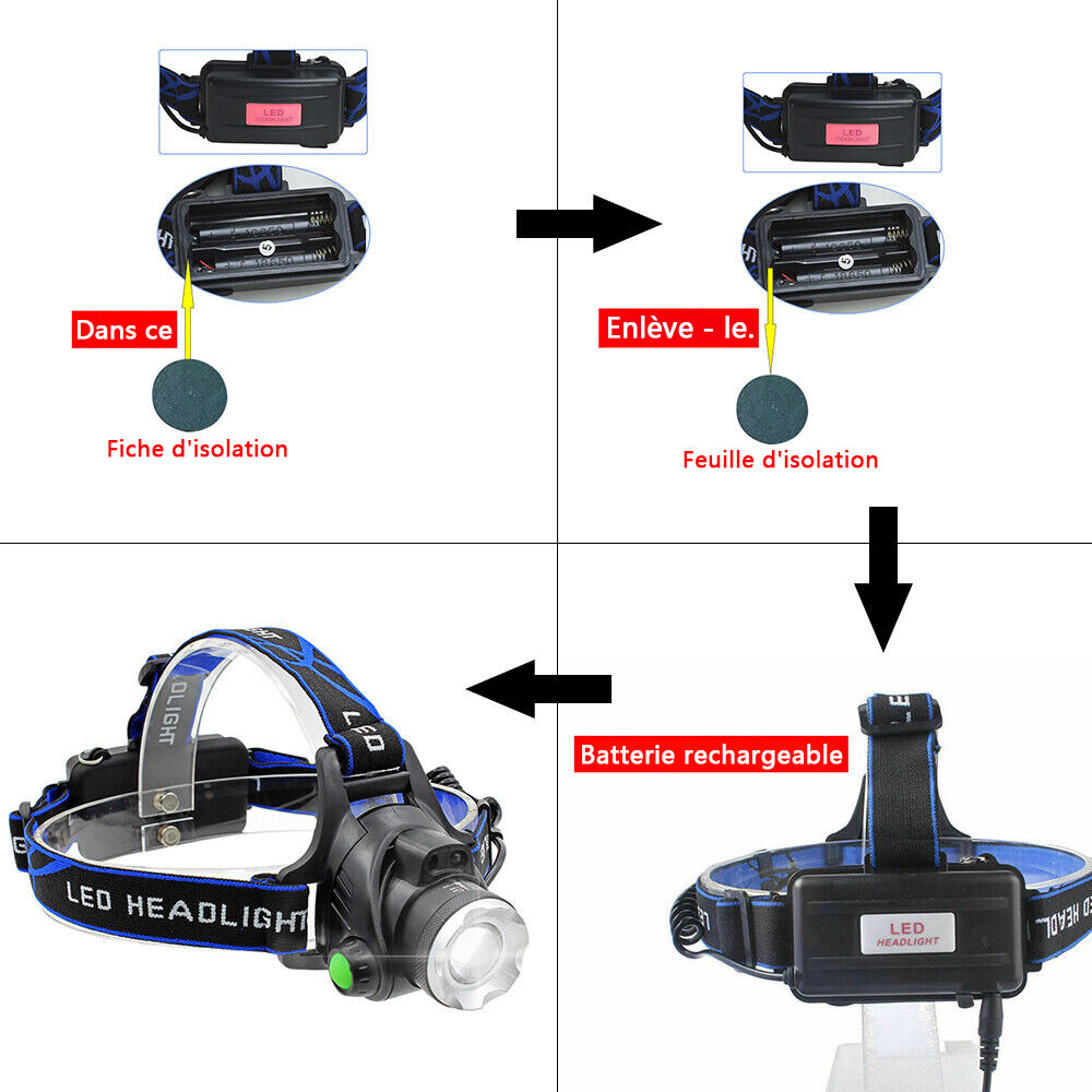 Zoomable LED Headlamp Rechargeable Headlight Camping Head Torch Flashlight US