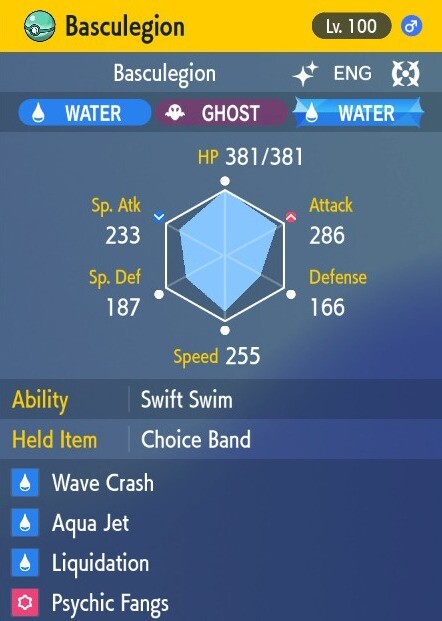 Pokemon Scarlet and Violet 6iv Shiny Max EV Male Basculegion