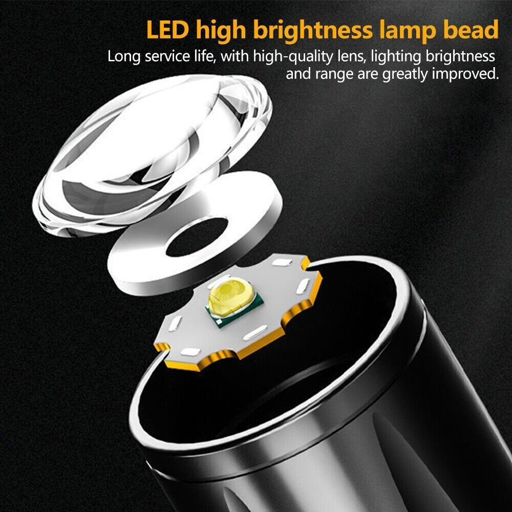 2Pcs Mini LED Torch Light USB Rechargeable Zoomable Flashlight Camping Lamp