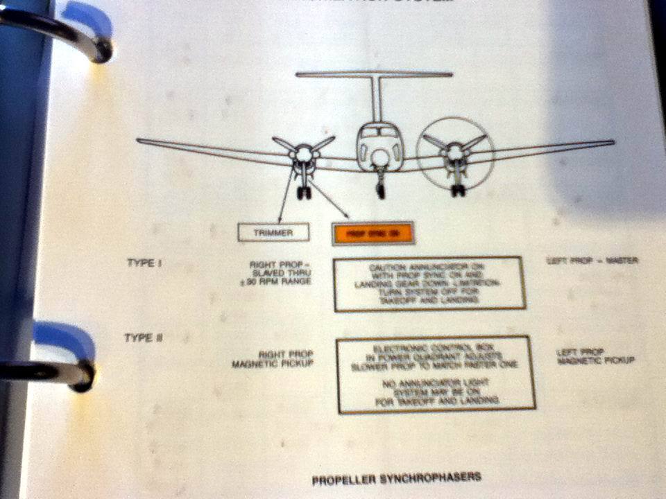 King Air 200 Reference Manual