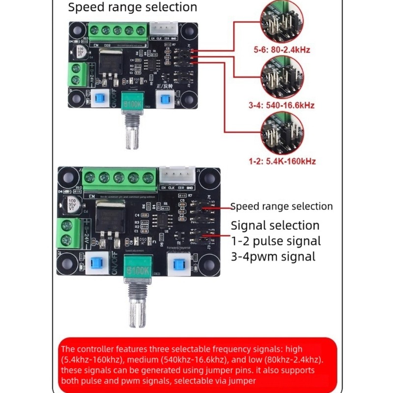 24V 12V Stepper Motor Driver Controller Module Speed Control Forward Reverse