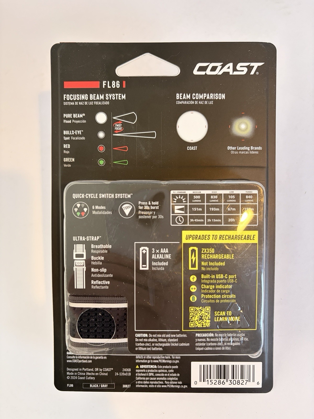 Coast FL86 LED Headlamp Flashlight 1250 Lumens