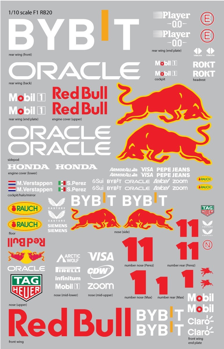 1/10 Scale Red Bull Oracle Racing F1 RB20 RC Car Clear Vinyl Sticker Sheet