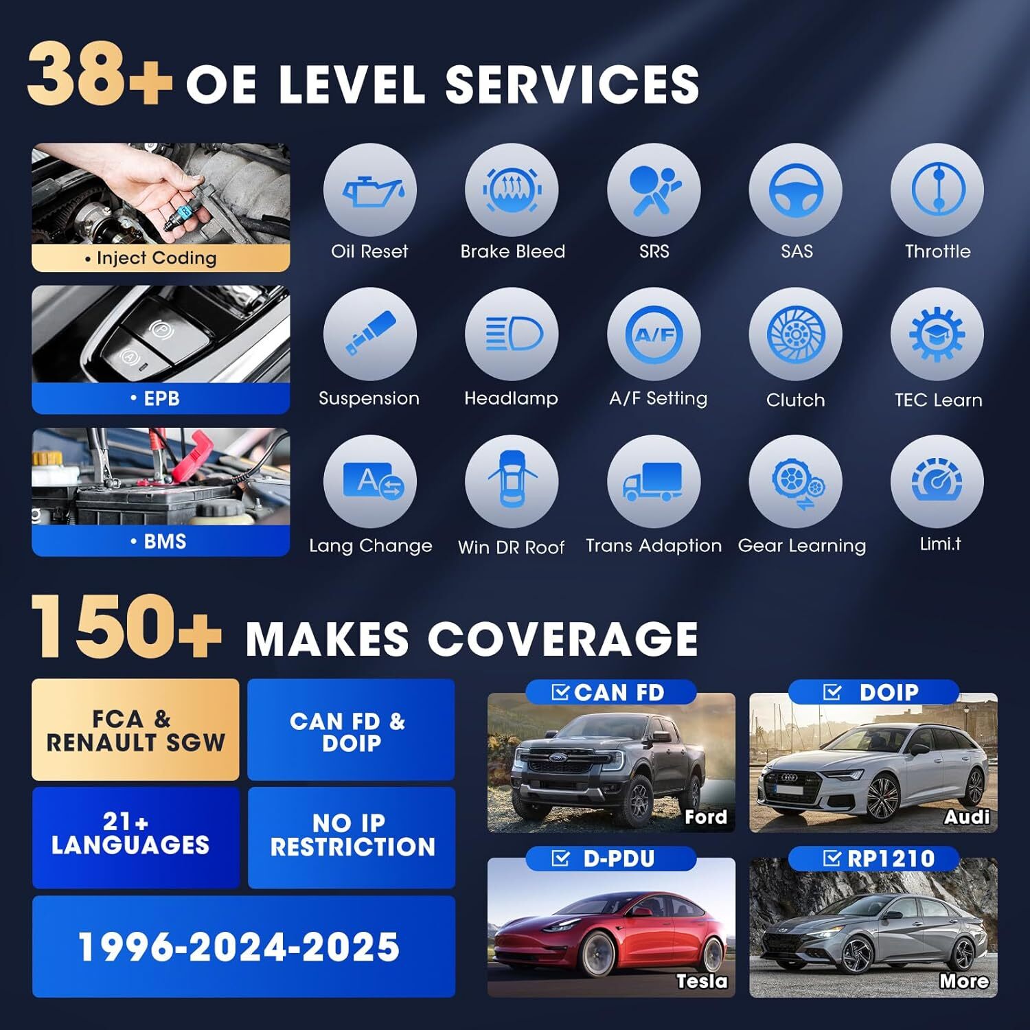 2025 Autel MaxiSys Elite II PRO As MS909 Diagnostic Scan Programming Key Coding