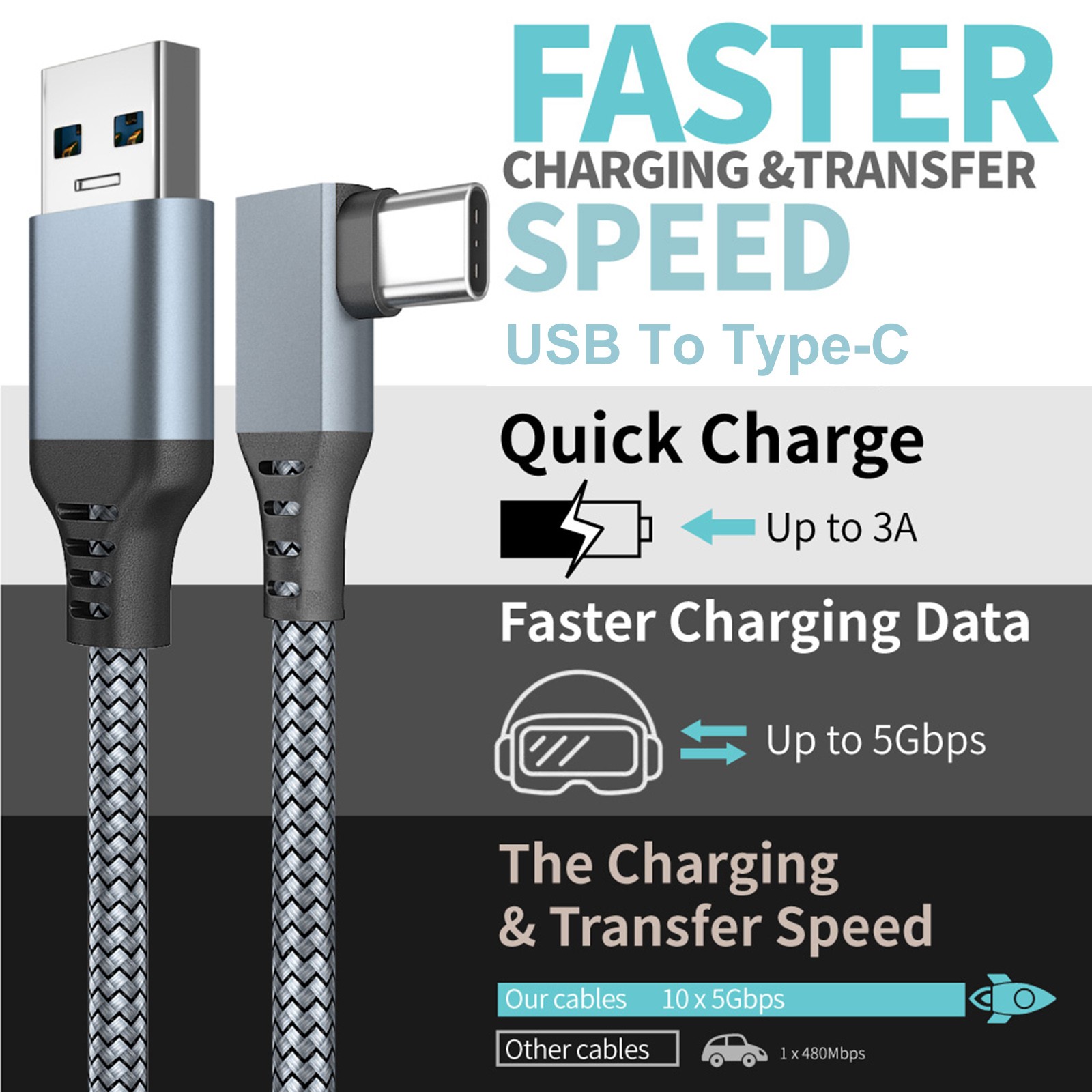 VR Link Cable 5Gbps High-Speed Data Transfer Suitable For VR Virtual Realit SZKP