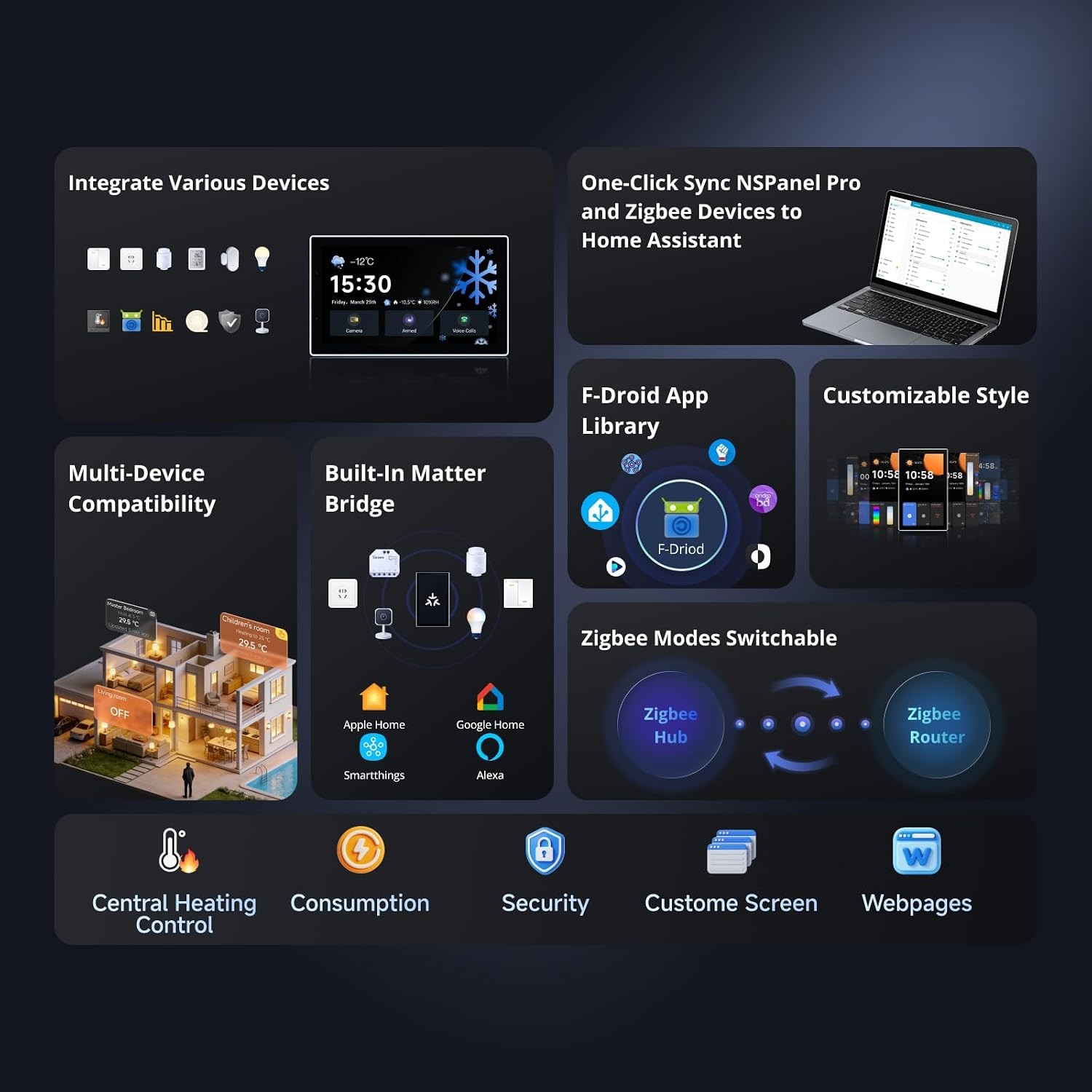 4.7" Smart Control Panel Zigbee Gateway NSPanel Pro 120