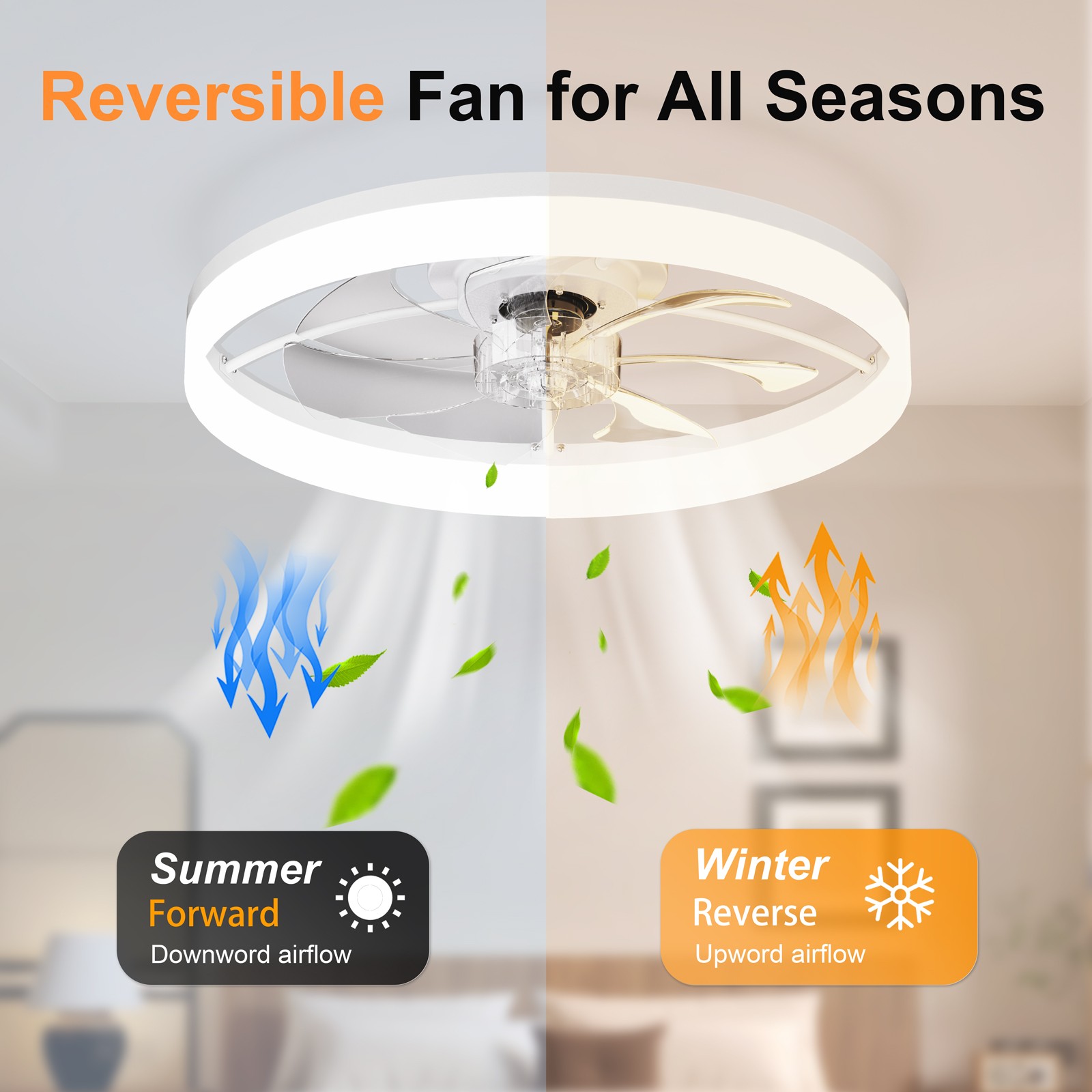 Ultra-Thin White Ceiling Fan Light with Remote & App Control, 23.6"