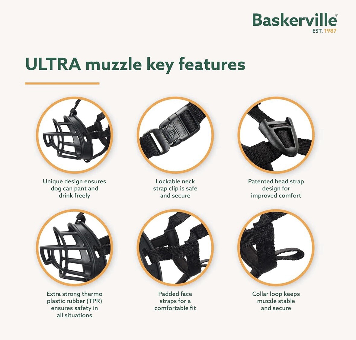 Baskerville Ultra Muzzle Size 4 NEW Treat/Drinking/Panting Friendly