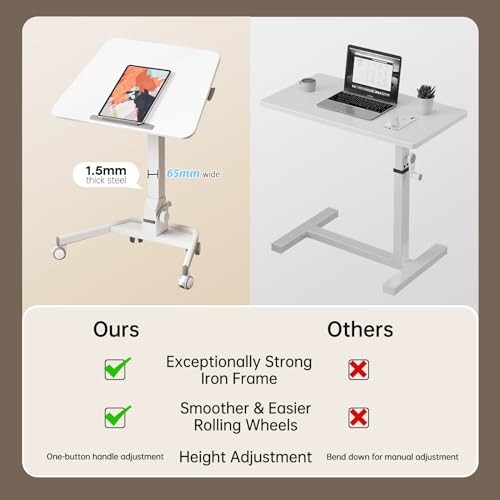 Foldable Mobile Standing Desk, 90 Tiltable Rolling Standing Desk, Height White