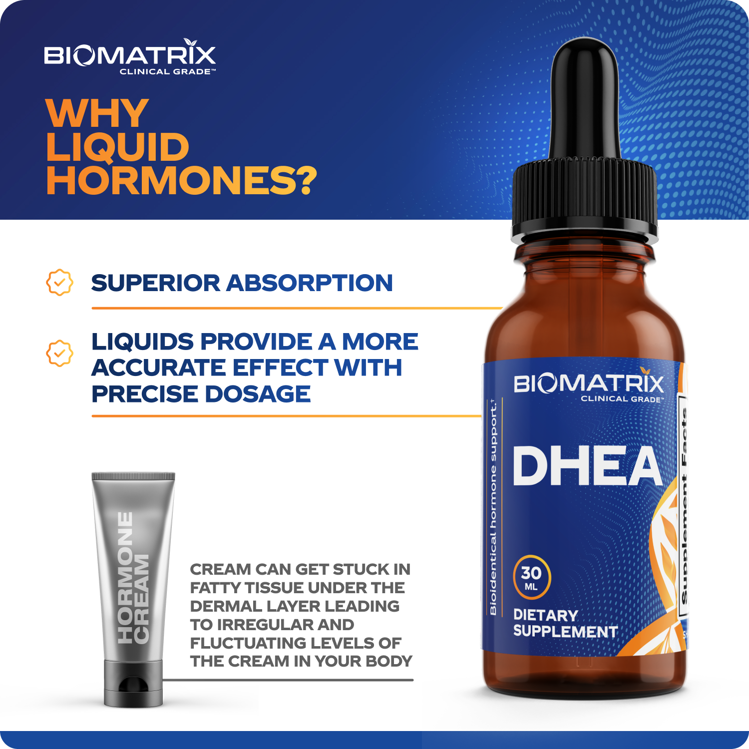BioMatrix - DHEA (30 ml) - BHRT, Micronized, Bioidentical Hormone Replacement