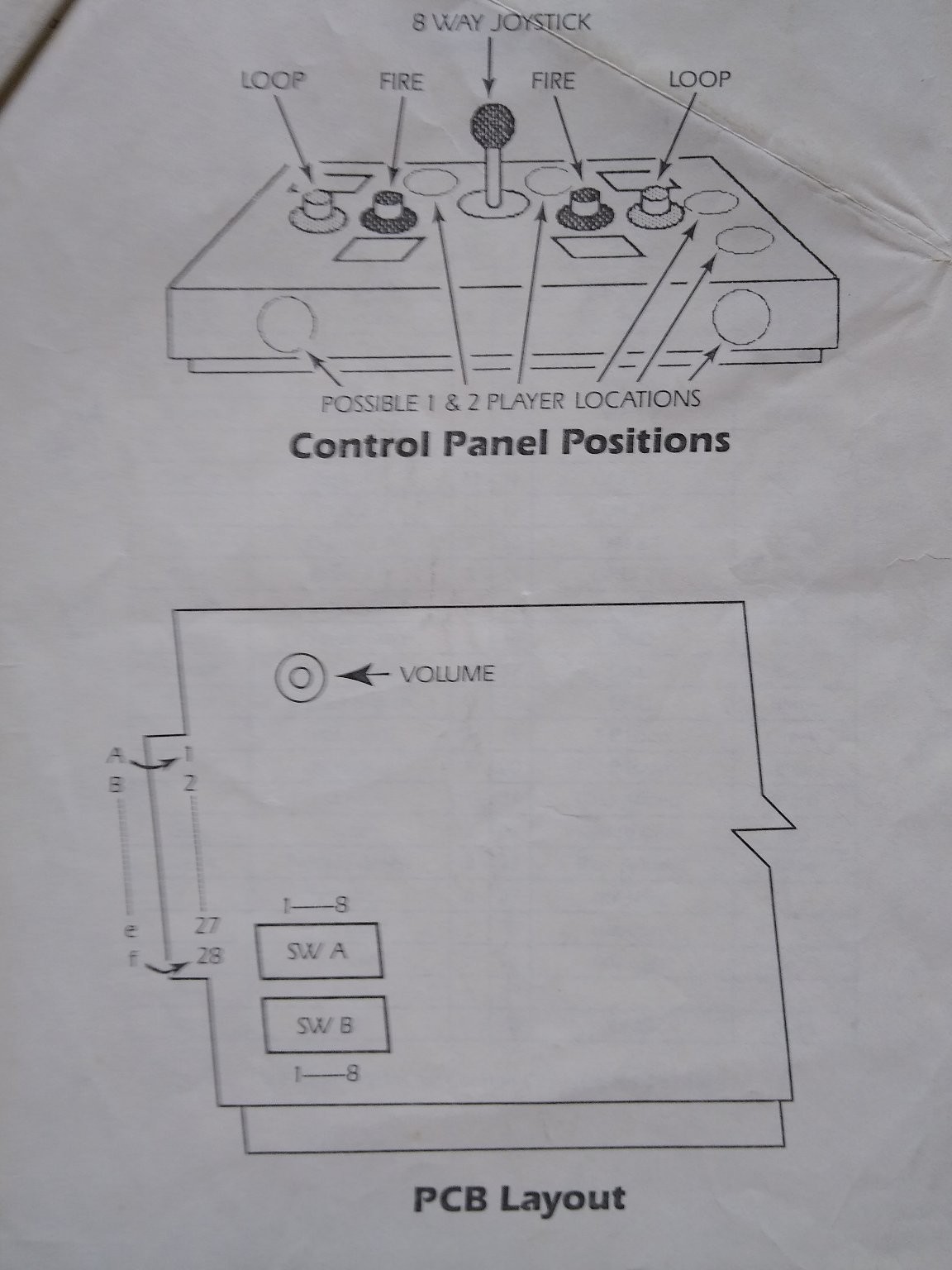 Vintage Romstar 1942 Arcade Game Instruction Manual Guide 1985 Capcom