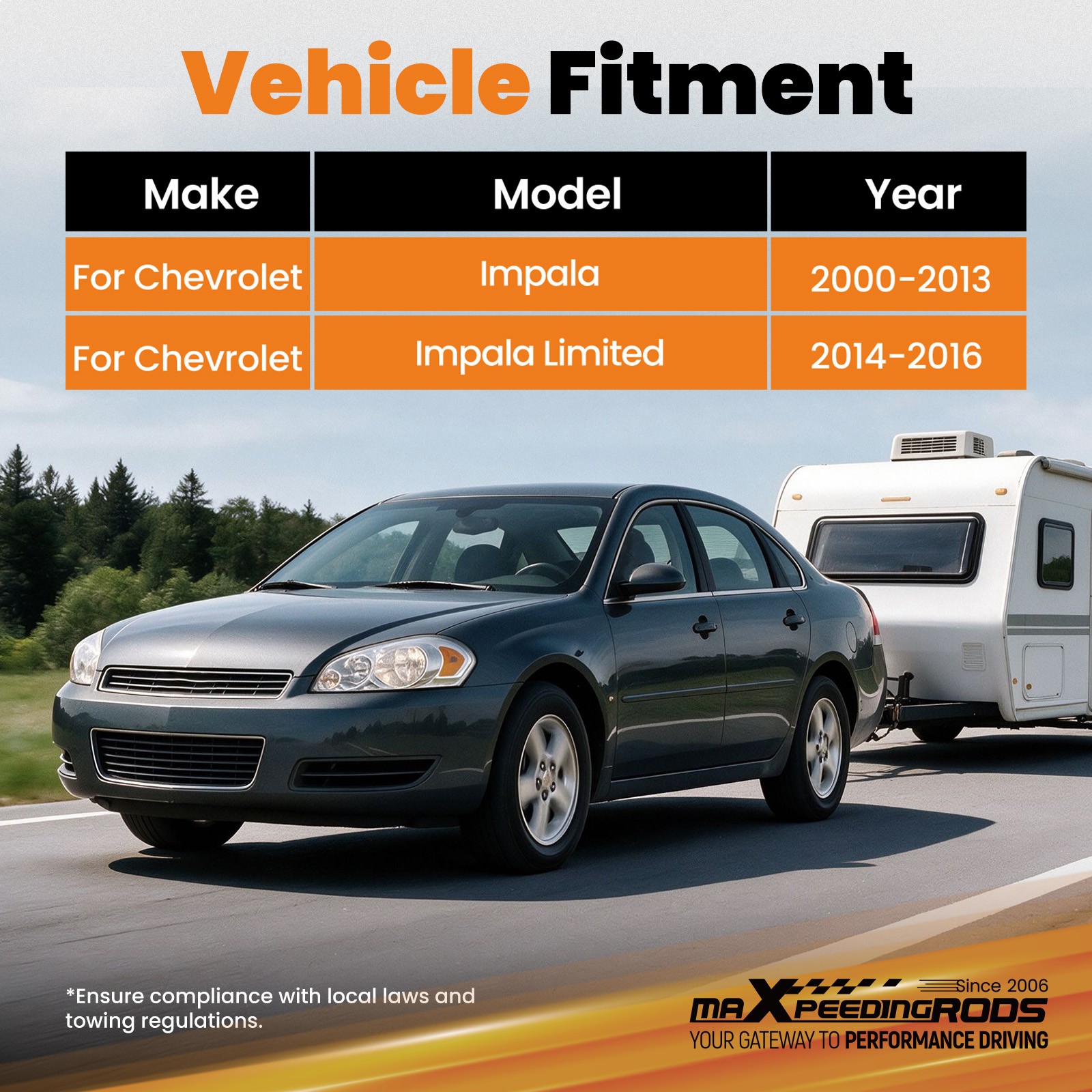 Class 2 Trailer Hitch Receiver for Chevrolet Impala 2000-2013 2014-2016 Limited