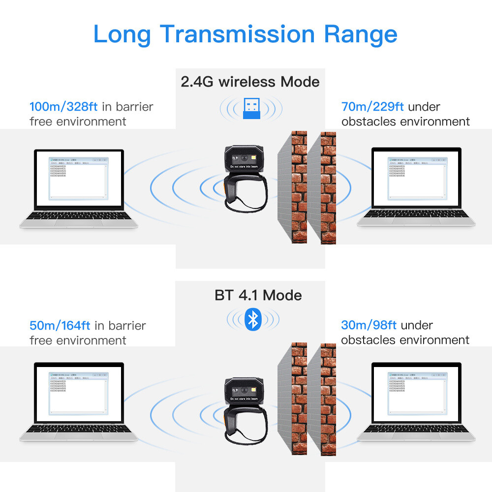 Eyoyo Mini Finger Barcode Scanner Wireless 2D Wearable Ring Scanner for PC Phone