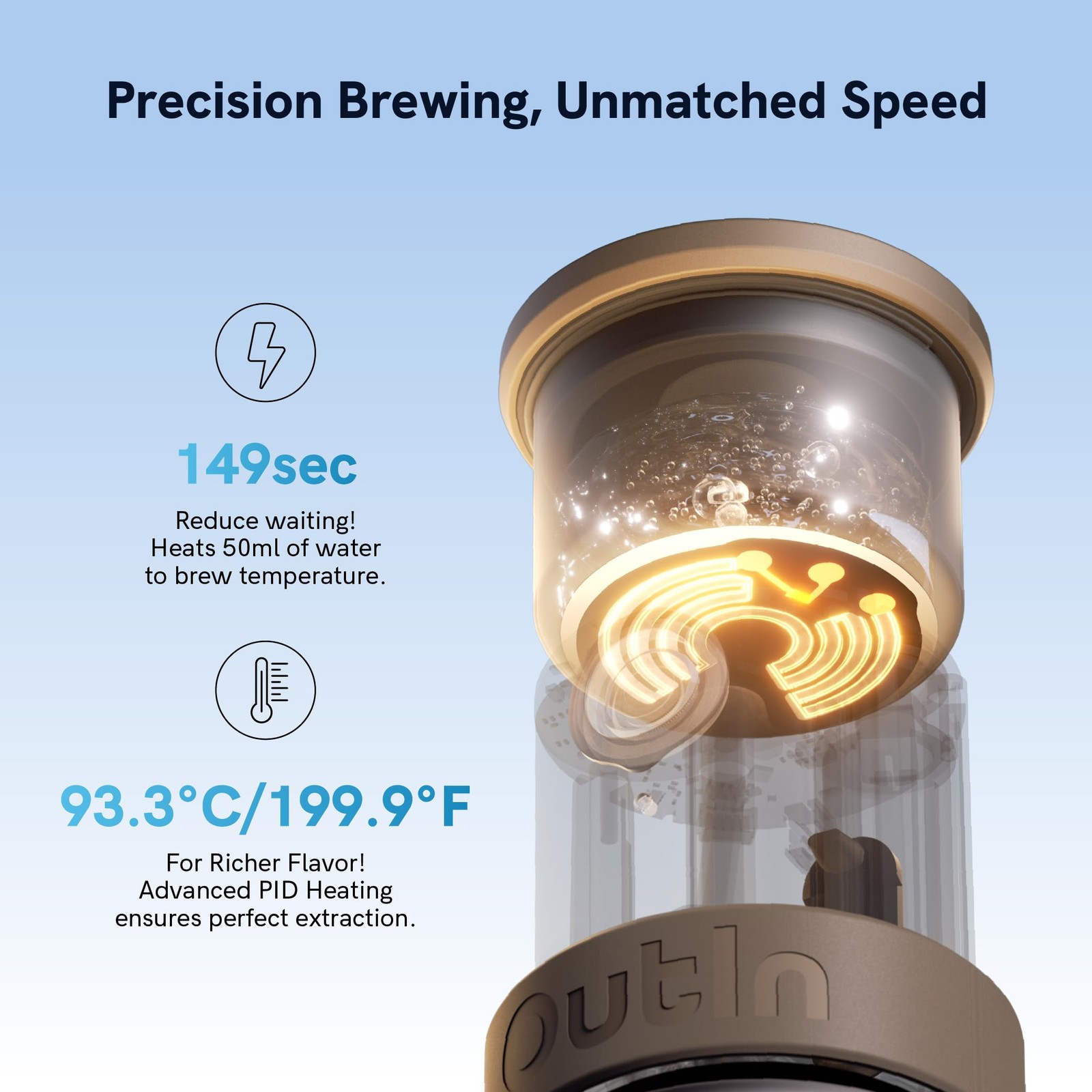 ** NEW Mino Portable Espresso Machine | Self-Heating | USB-C Charging
