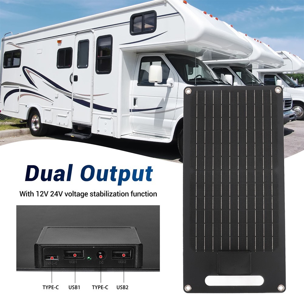 Reliable 40W Solar Panel for Various Applications Including RVs and Greenhouses
