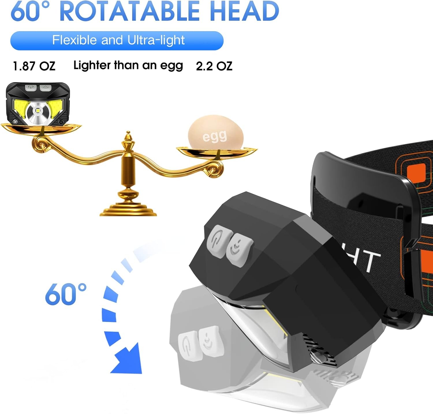 LHKNL LED Rechargeable Headlamp Flashlight Waterproof Motion Sensor 2 Pack