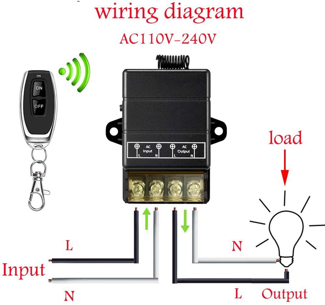 VONVOFF Wireless Remote 110V-240V/40A relay/328ft, black