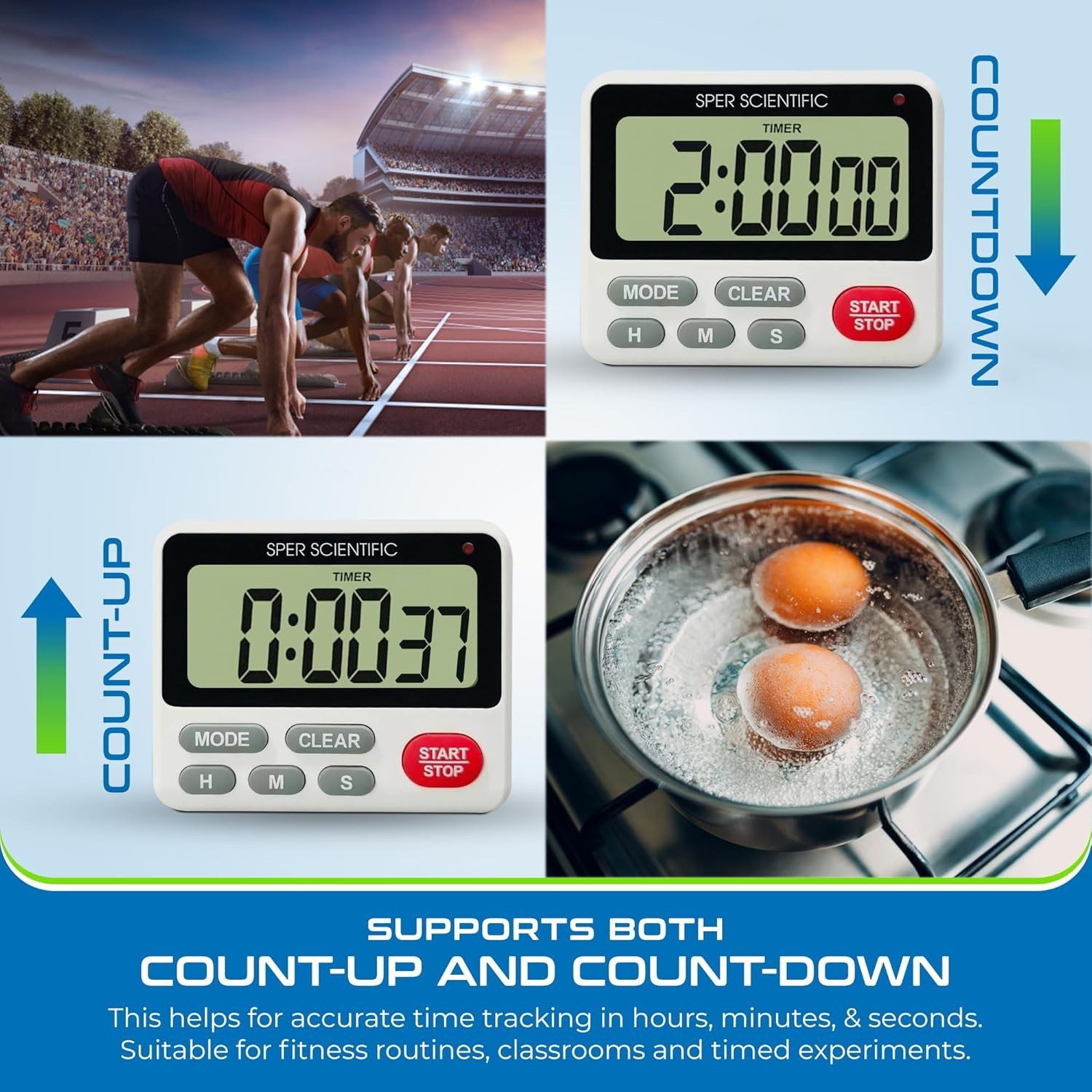Durable 24-Hour Digital Timer with Easy-to-Read Display for Versatile Use