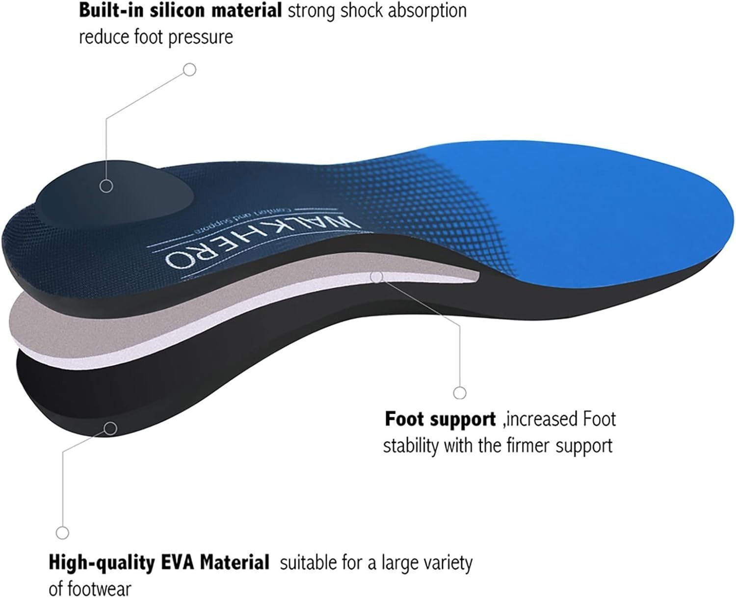 Orthotic Shoe Insoles for Flat Feet Heel Support for Plantar Fasciitis Men Women