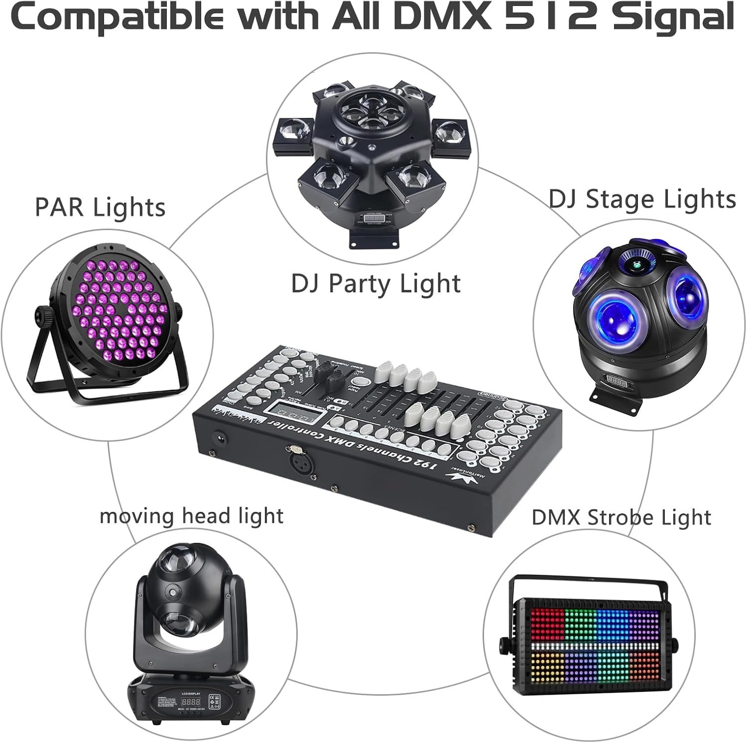 Dmx Controller Dmx Console,192CH Dmx512 Console Controller Panel Use For Edit...