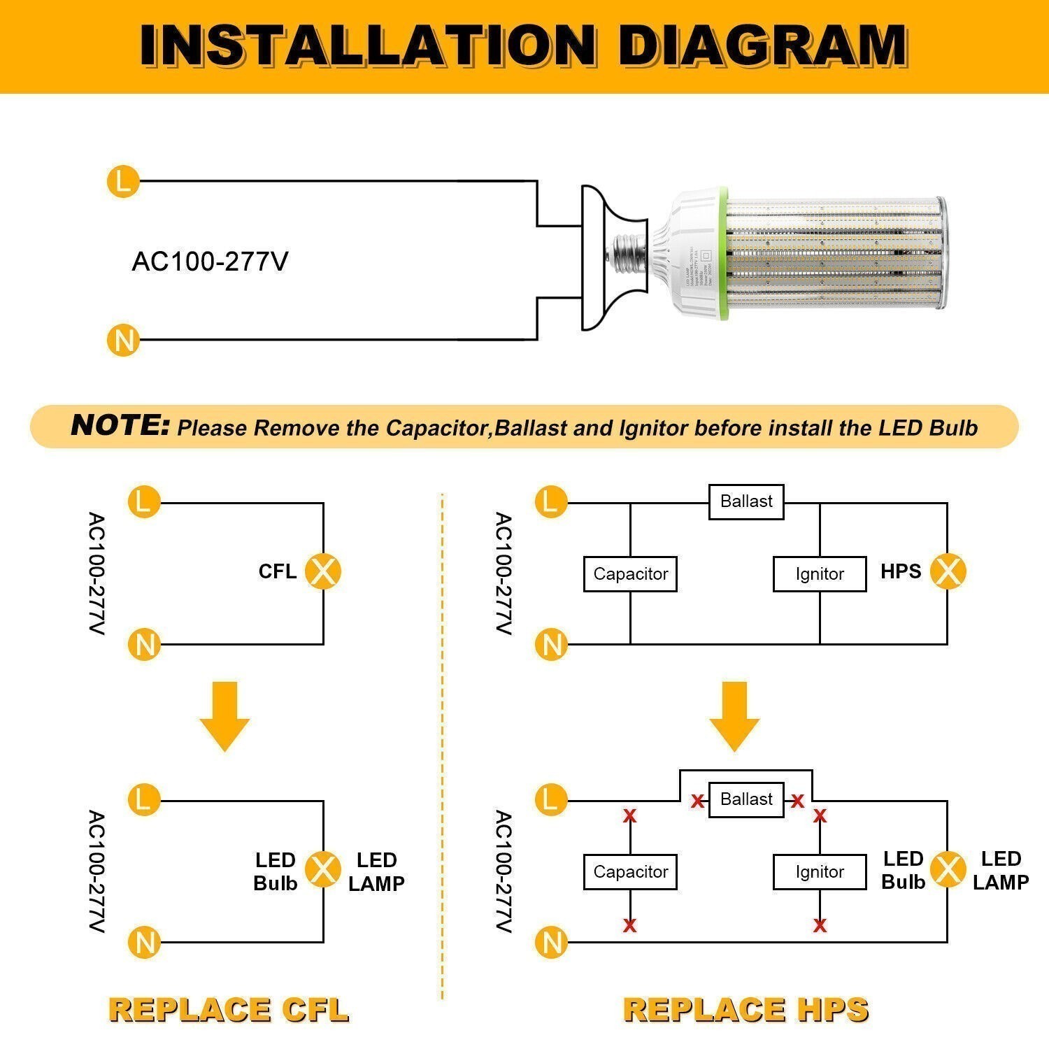 12Pack 250W LED Corn Light Bulb 5000K E39 Base, Warehouse Workshop High Bay Lamp