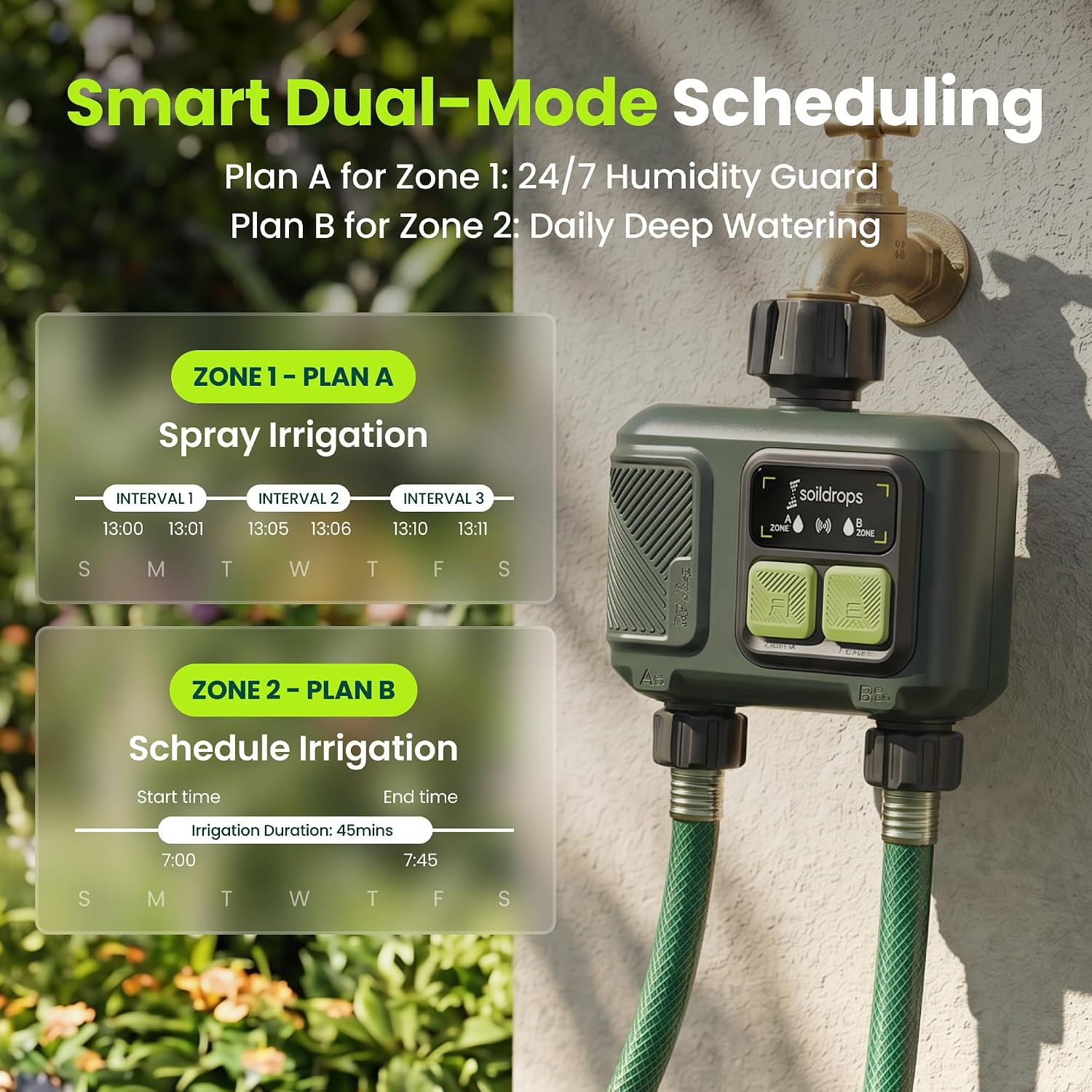 Wifi Water Timer, Hose Timer 984Ft Long Range RF with Gateway, App Control, 8-Mo
