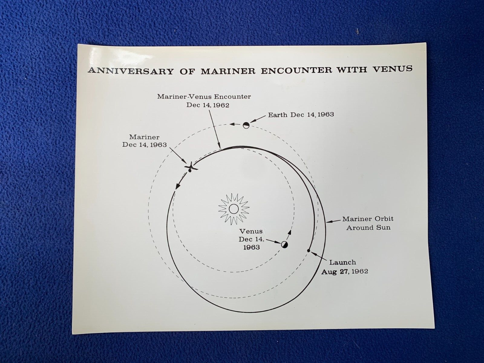 NASA real PHOTO aeronautics SPACE aviation MARINER SPACECRAFT  encounter VENUS