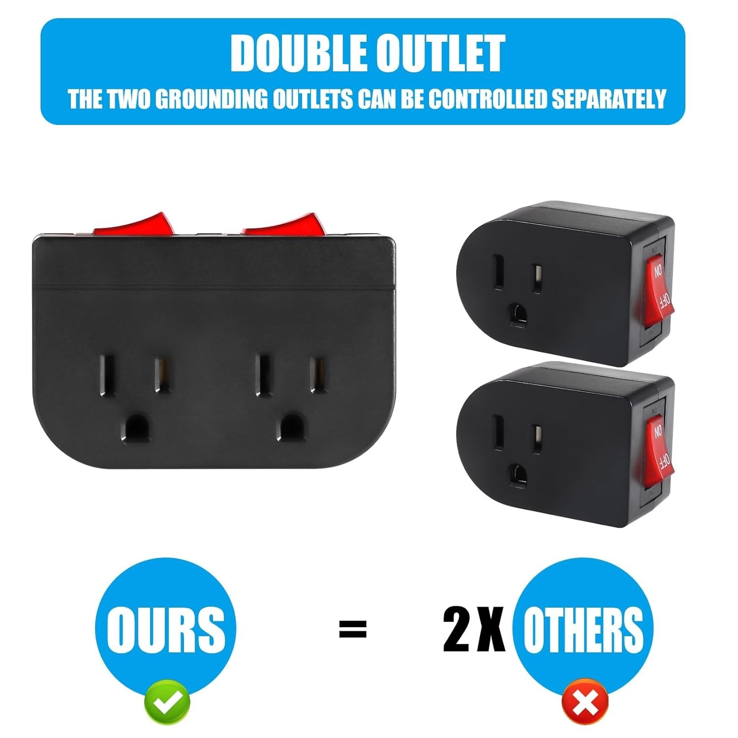 Grounded Outlet with Double on off Switch, 2 Port Electrical Outlet Plug Switch