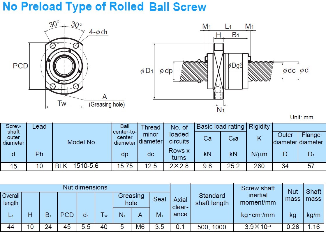 THK Genuine NNB BLK1510-5.6ZZ-848LF No preload Rolled Ball Screw BSC-I-691=1M11