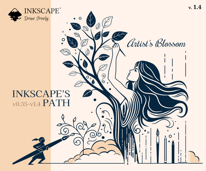 Inkscape Pro Illustrator 2026 v1.4.4 Vector Graphic Design Software MAC os CD