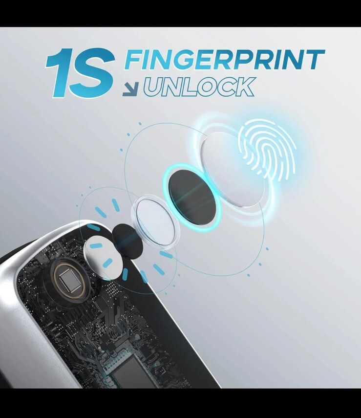 OLUMAT Smart Lock | Keyless Entry Door Lock Fingerprint Lock | NEW OPEN BOX!