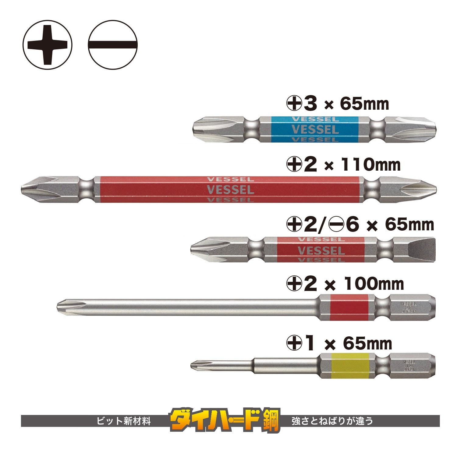GoSai Screwdriver Power Bits Assorted Hardware Set 5 PCS Japan