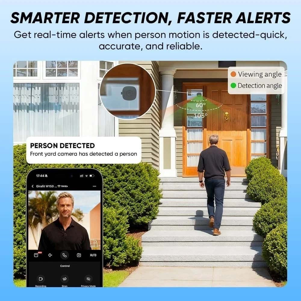 Safeview Window Camera Indoor Home Security Protection Device