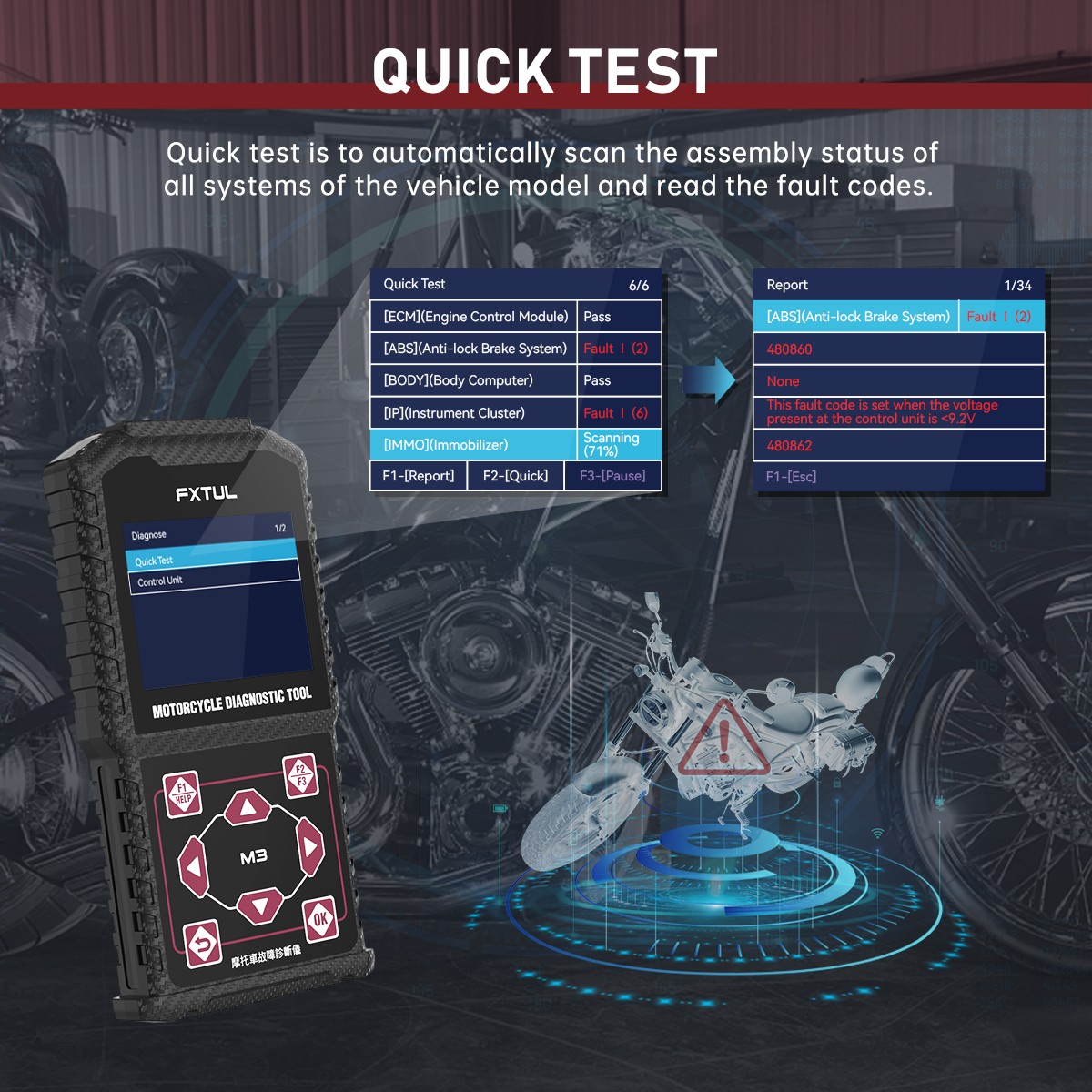 FXTUL M3-B Motorcycle Diagnostic Scanner OBD2 Code Reader for YAMAHA KYMCO SYM