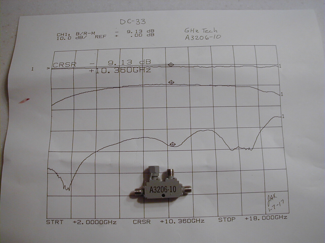 DC-33  5-13 GHz 10 dB SMA Coupler, GHz Tech, Tested, w/ plot!