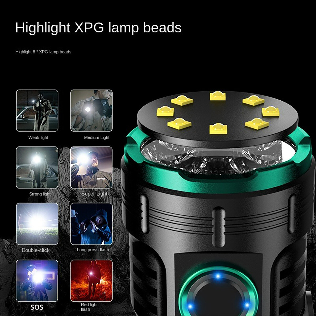 Super Bright 12000000LM Torch 8 LED Flashlight USB Rechargeable Tactical lights