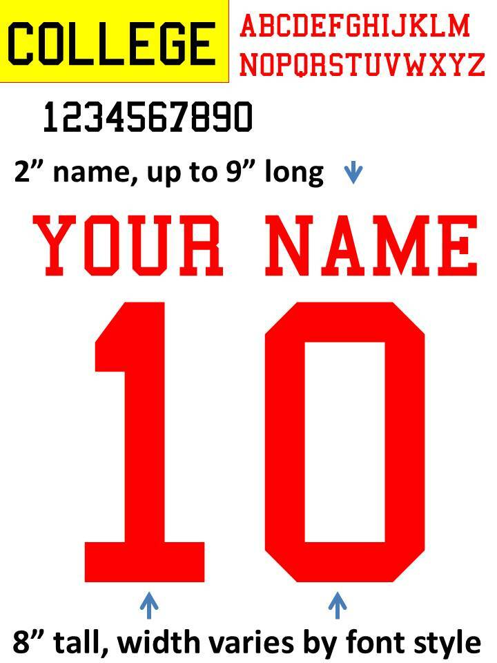 GENOA2018-  IRON ON custom heat press transfer numbers soccer jersey DIY