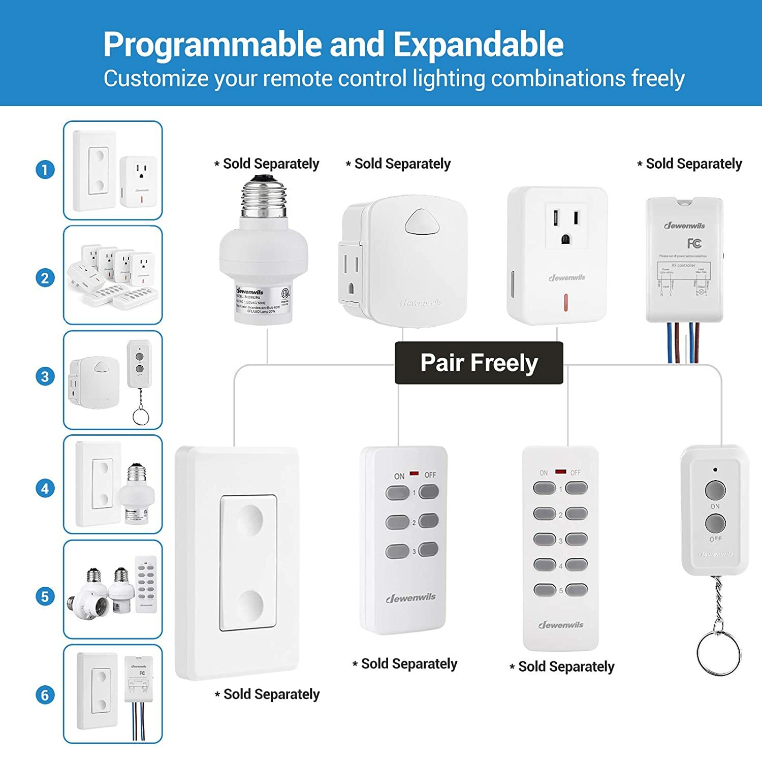 DEWENWILS Indoor Remote Control Outlet,Expandable Remote Light Switch Kit, 4pack