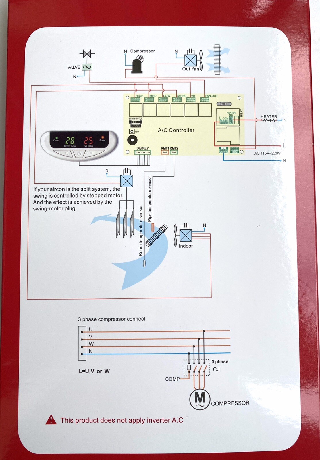 Universal AC Control System With Remote,Transform & Sensor For Mini-Split System
