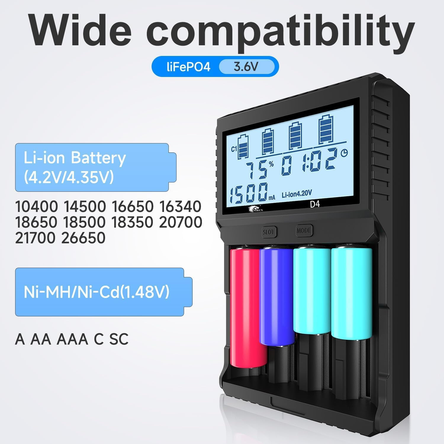 18650 Capacity Tester,18650 Battery Charger with Discharge & Testing Function, 2