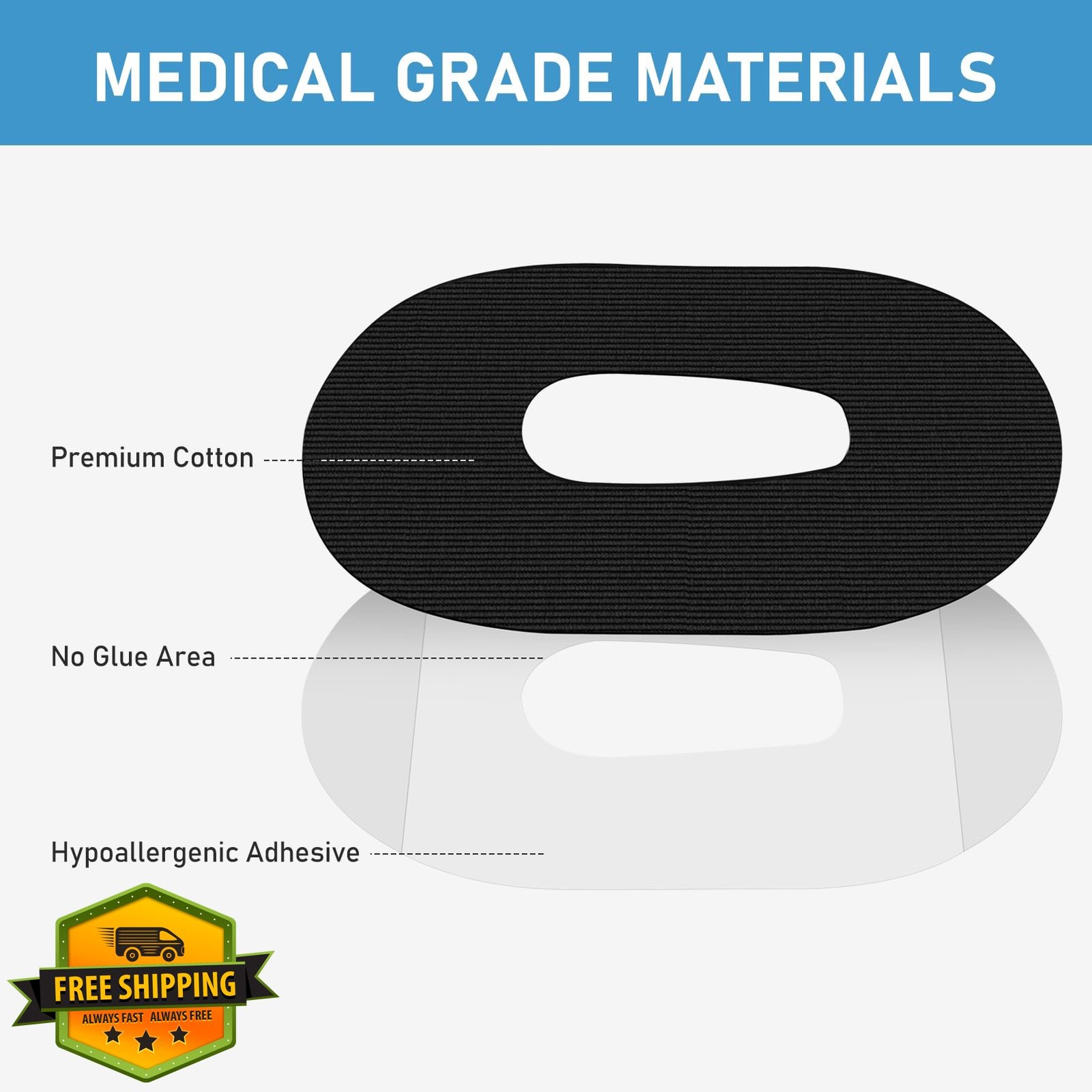 ANGTICS Dexcom G6 Waterproof Adhesive Patches - 30 Pack Black