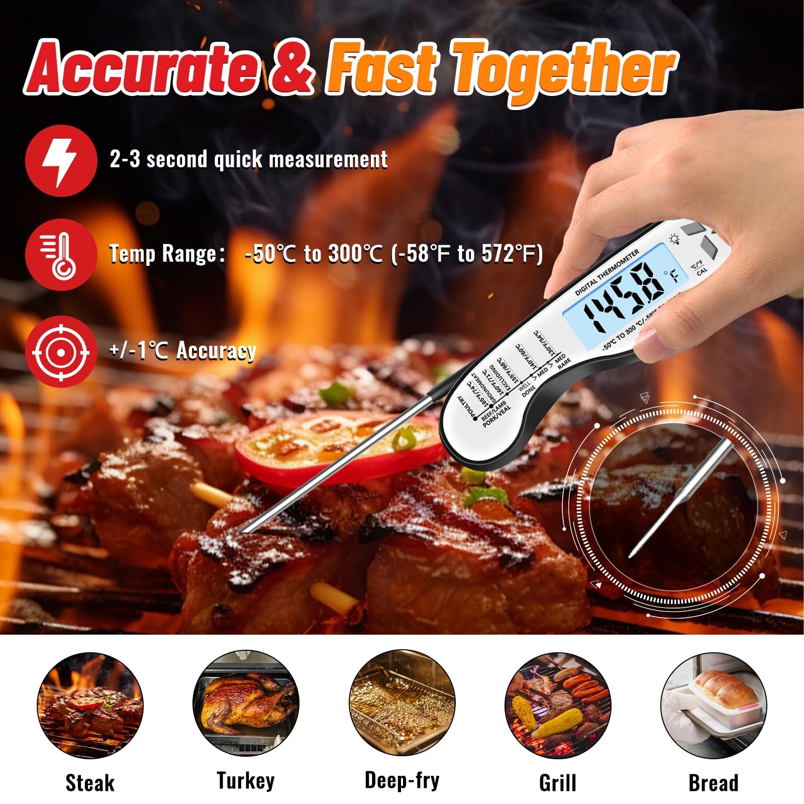 Meat Thermometer, IP67 Waterproof Digital Meat Thermometer with Backlight, Ho...