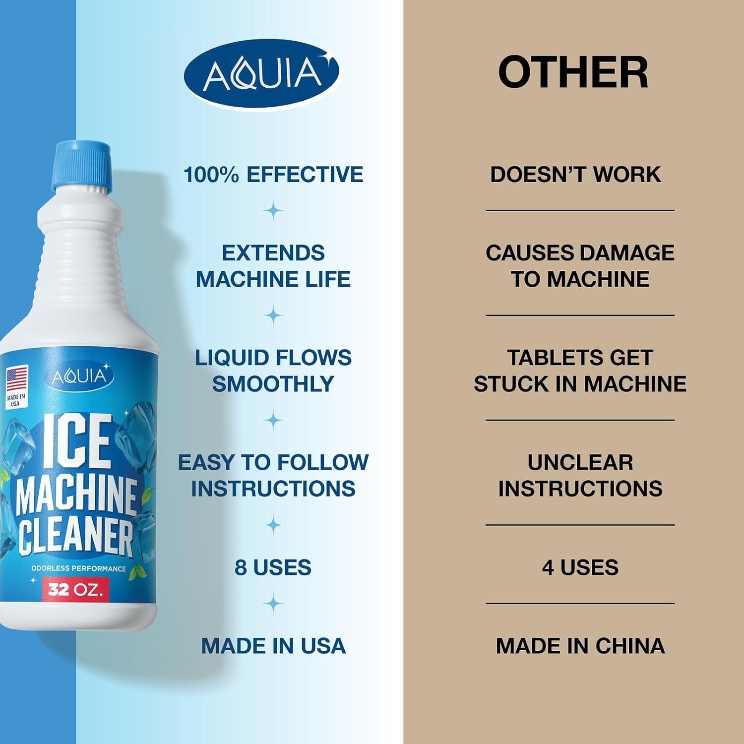 32 oz Powerful Ice Maker Cleaner & Descaler - Universal Compatibility All Brands