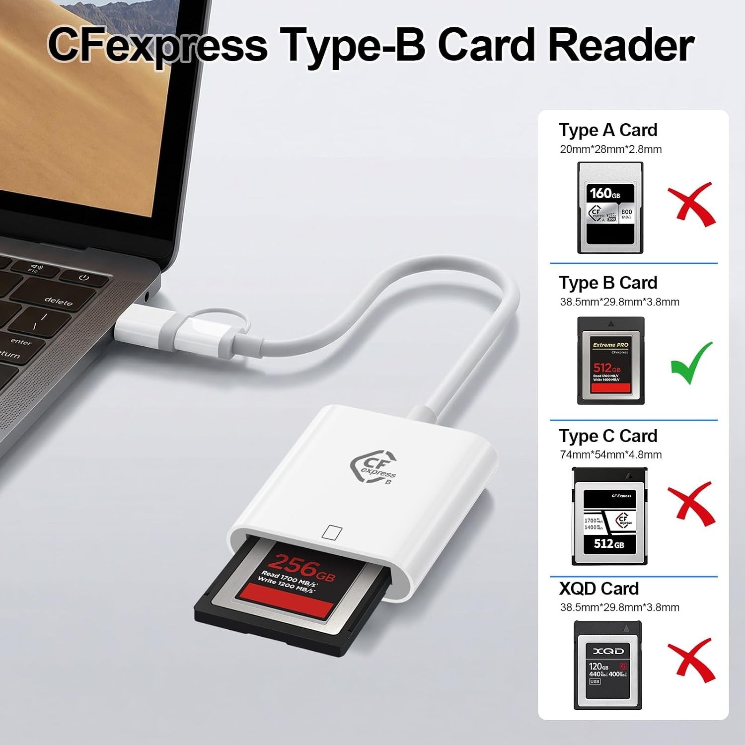 Elegant Dual USB & USB-C CFexpress Type B Reader for Instant Media Transfers